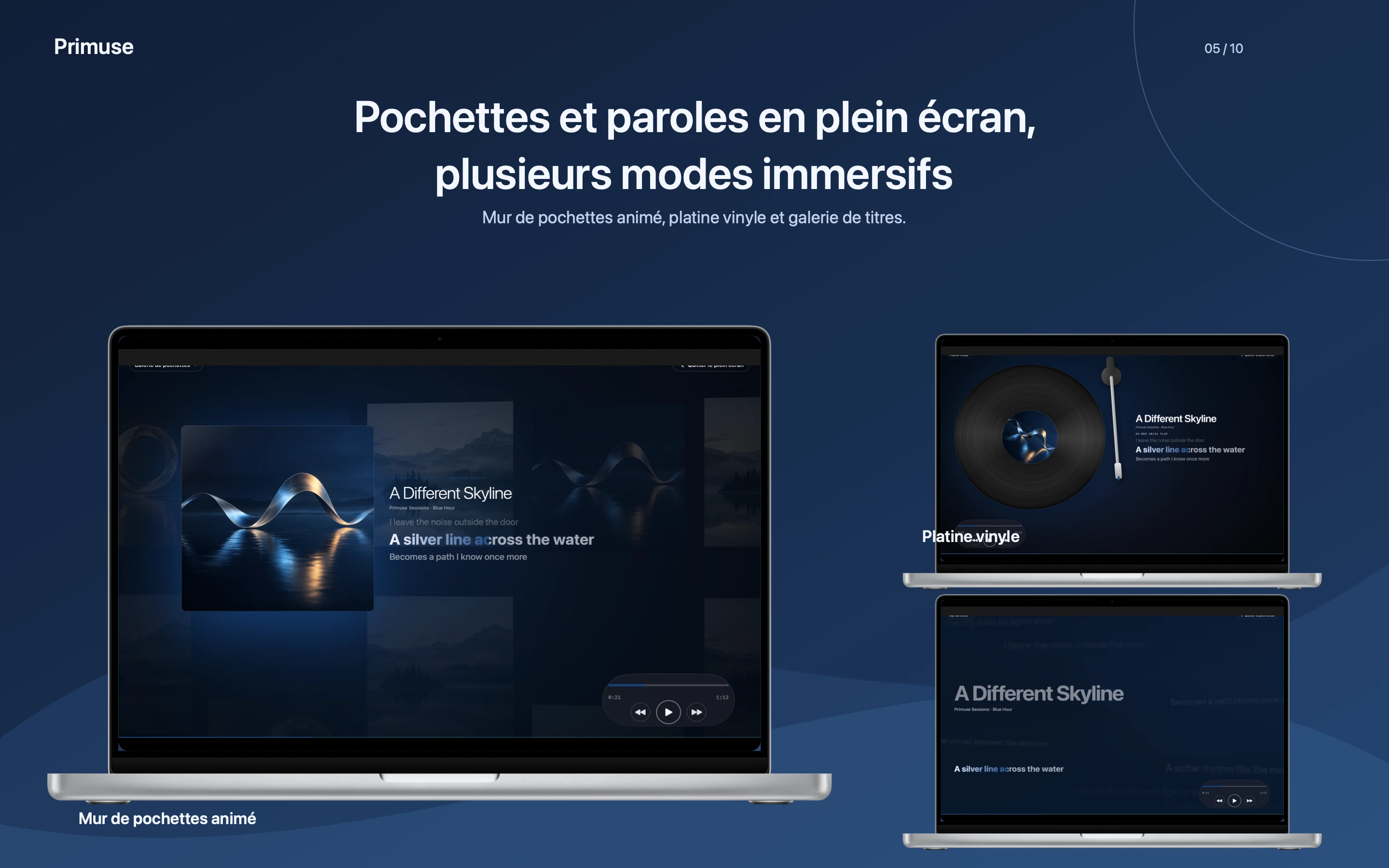 Tout l’écran pour la musique.