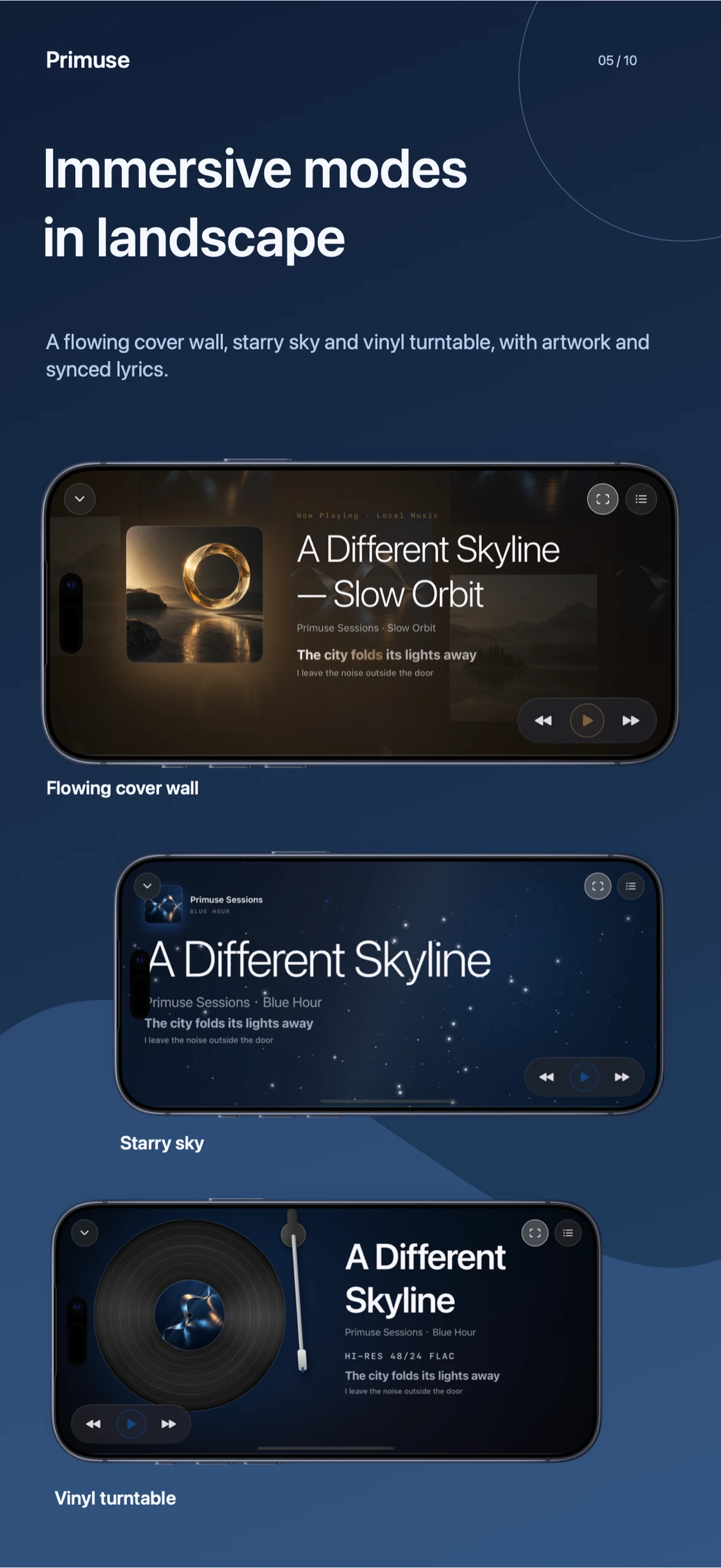 Immersive modes in landscape